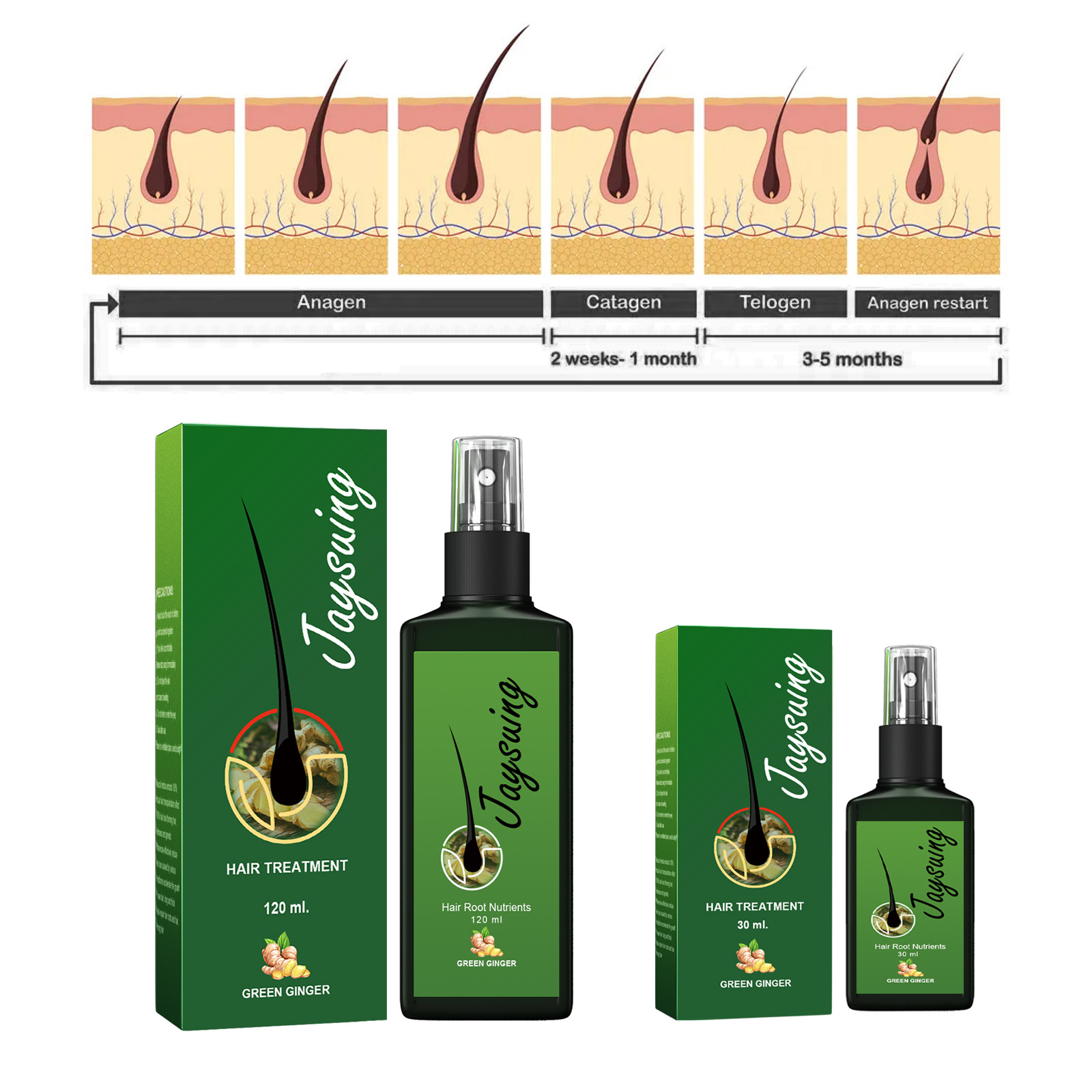Szybki imbirowy spray na poros – Hair Care Oil Serum recenzja i cena