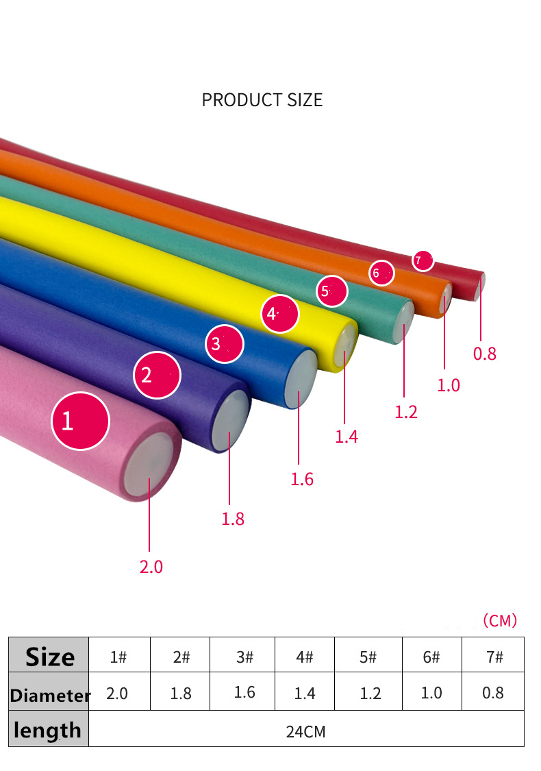 10 sztuk elastycznych lokówek  – Hair Roller Set Flexi recenzja i cena