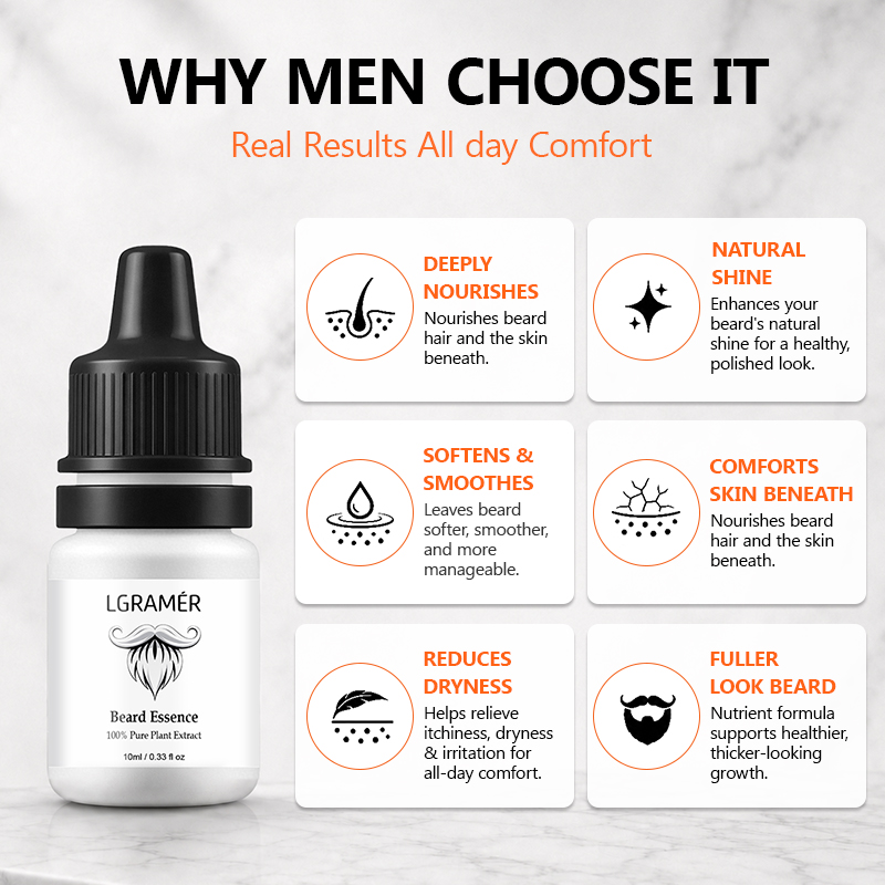Serum do wzrostu brody dla męż – Hair Care Oil Serum recenzja i cena