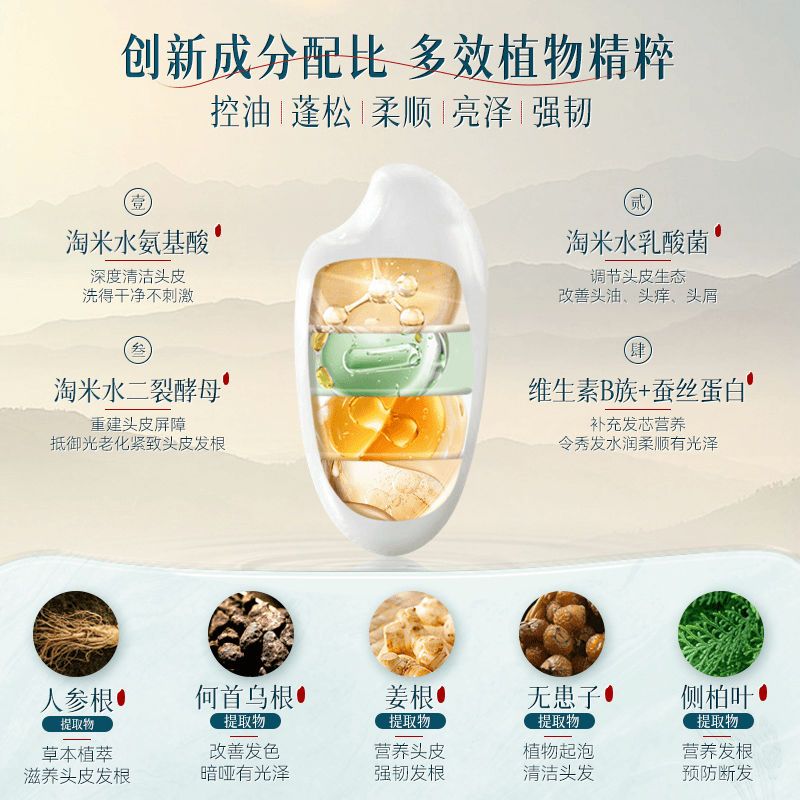 Szampon Changfa Xiaozhai z wod – Hair Care With Rice Water recenzja i cena